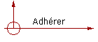 Adhrer