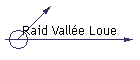 Raid Valle Loue